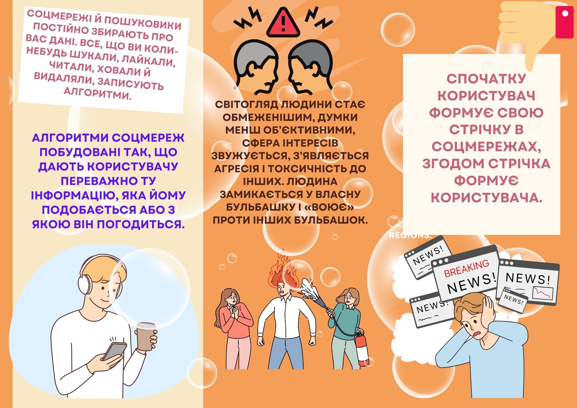 Безпечне освітнє середовище