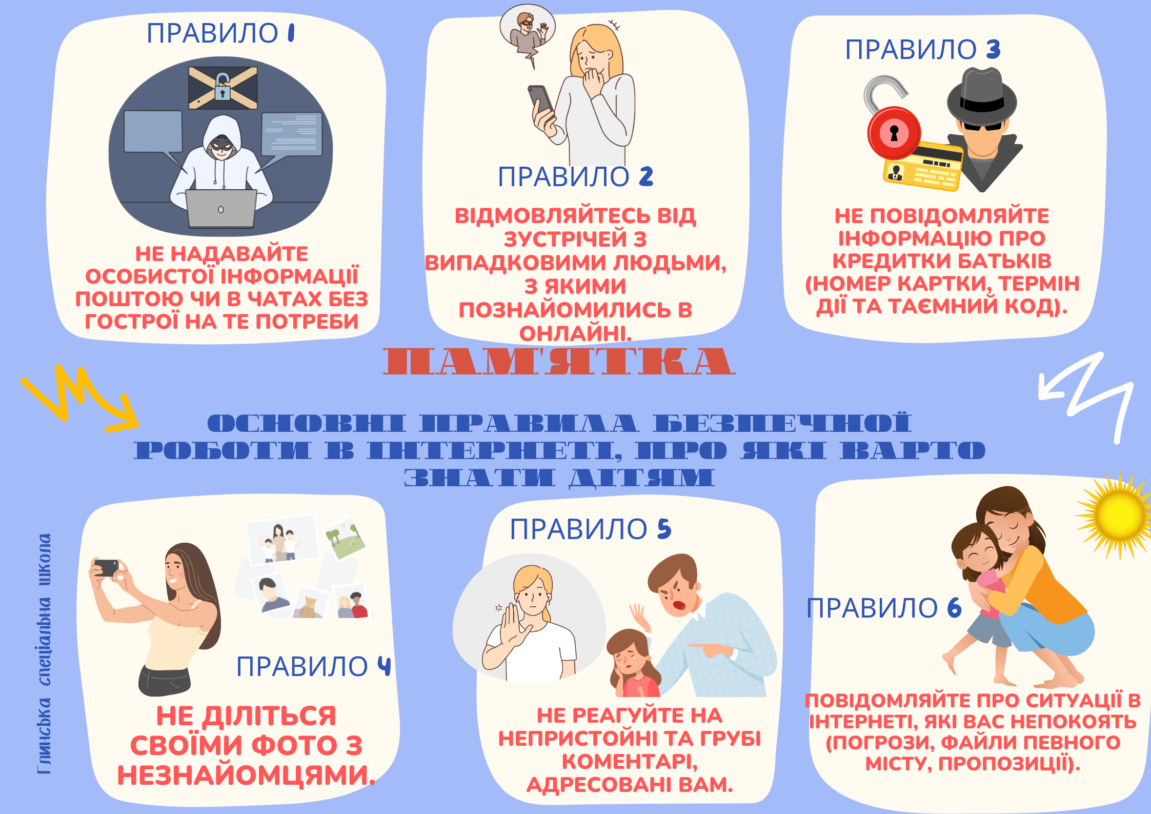 Безпечне освітнє середовище