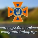 Дії населення в умовах надзвичайних ситуацій воєнного характеру