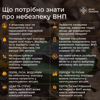 Дії у надзвичайних ситуаціях_page-0006