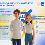 До Всесвітнього дня боротьби з дитячою працею До Всесвітнього дня боротьби з дитячою працею