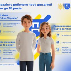 Пост 1