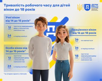 До Всесвітнього дня боротьби з дитячою працею До Всесвітнього дня боротьби з дитячою працею