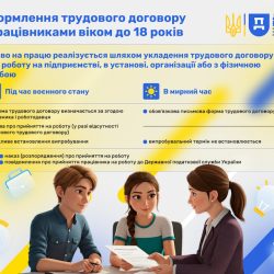 Пост 2