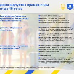 Пост 3