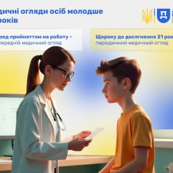 Пост 6