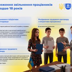 Пост 7