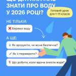 Що дитина має знати про воду у 2026?